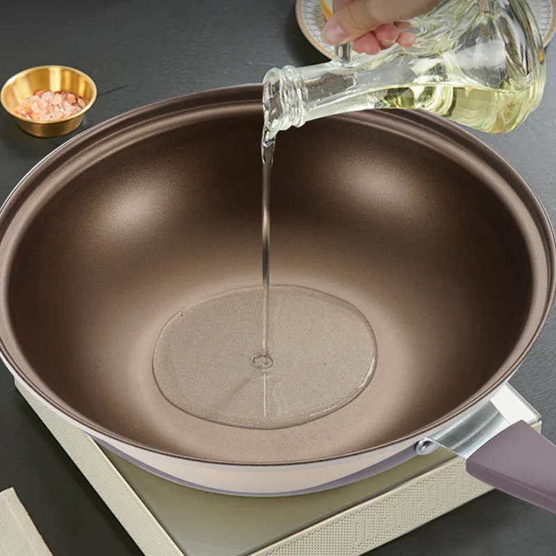 Wokpan 20 cm