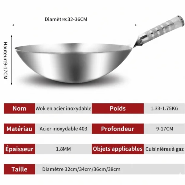 Soyak rvs wokpan 32-38 cm voor inductie