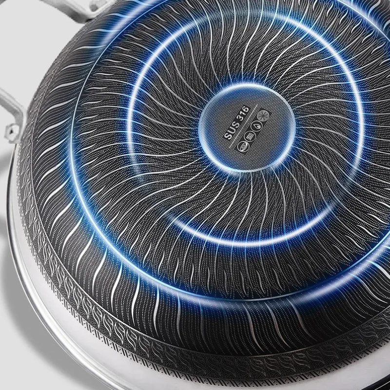 Inductiewokpan 36 cm